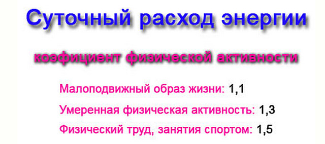 Суточный расход энергии. Суточный расход энергии человека. Формула расчета суточной энергии. Рассчитать суточный расход энергии формула. Формула расчета суточного расхода энергии.