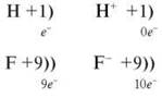 Схема строения иона f